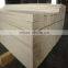 manufacture provide Poplar LVL[0809]
