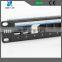 Cat6 Utp Patch Panel 24P