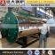 Price and delivery times of gas steam boiler for making soy products