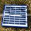 Tempered glass laminated solar panel,module for hiway box