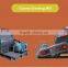 Hammer Mill Price Hammer Mill