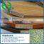 high quality chipboard / melamine chipboard / raw chipboard for furniture from China