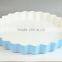 hand painting custom printed stoneware plate, new design ceramic plate