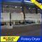 2.8 x 24 High Efficiency Mineral Sand Rotary Dryer
