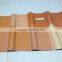 corrosion resistance used galvanized corrugated sheet steel sheet price