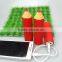Pencil shape portable power bank for cell phone iphone 2600mAh