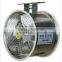 air circulation fan for greenhouse