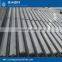 carbide flat/tungsten carbide wear strips/carbide plate/tungsten carbide bars