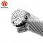 Huadong Overhead transmission line IEC standard conductor AAAC bare cable