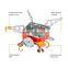 Portable Camping China Gas Stove