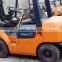 quality-proved used japan produced TOYOTA 2.5t diesel forklift
