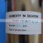 humidity indicator card Silica Gel desiccant products