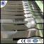 1060 3003 3105 aluminum strips coil for decoration width 20-600mm