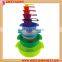 8 pcs Kitchen Set with Compact Mixing Bowl Food Prep Measuring Sieve Colander Spoon Cups