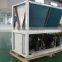 Wholesale air cooled chiller Air Conditioners