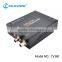 CVBS to SD/HD/3G-SDI 1080P Converter