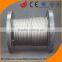 high temperature and puriy molybdenum wires for lamp