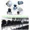 150W LED High bay lighting 3 year warranty