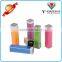 Lipstick Power Bank 2600mah for All Kinds of Smartphone