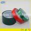 pet masking tape