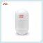 APP operation WiFi and GSM LoRa Zigbee wireless home alarm systems support IP camera