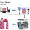 ribbon sublimation heat press printing machine