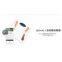 2015 Gift Items with 17 Items Composition Measurement Scale