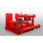 NFPA 20 Fire pump