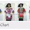 2016 Classic Style 100% Cotton Floral Print African Dashiki Shirts Afrique Dashiki Dress Patterns