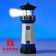 Solar lighthouse SOLAR POWERED LIGHTHOUSE GARDEN LIGHTHOUSE ORNAMENT WITH ROTATING LED