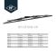 Wholesale Car Universal Soft Rubber Coated Windshield Wipers blade 93183143 bus blade wiper for opel