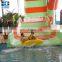 FRP Material Waterland Slide For 2 Person 4 Person With Good Rate