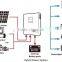 Mobile solar system 1500w solar cell for sale