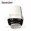 3.6mm fixed lens CCD sensor sony cctv camera in China