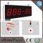 CE certification Wireless parking system