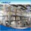 paint production plant