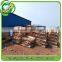 LVL Poplar Wood Handles for MOP/Broom Factory with QL