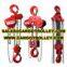 Chain pulley blocks manual instruction