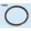 abrasion resistance DKB Polyurethane Seal rod seal