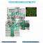 small tea leaf rolling machine, small black tea rolling machine