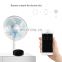 Wireless Automatic Switch Wall LED Light APP Home System TV IR Remote Controller Smart House Control