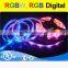 Inexpensive Products hot sale UL Listed pixel led strip lighting