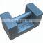 Customized Cast Iron Weight Test Weight Iron Cast Weight