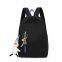 Multi-Layer Backpack weight reduction lightweight backpack