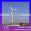 used wind turbine generator for sale