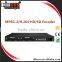 4Ch YpPbr/Composite/Component/HDMI to QAM & ATSC Encoder Modulator with Low Latency