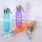 Eco-Friendly Feature Plastic Material Water Bottle, Sport Water Bottle