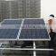 off grid Solar Power System home 1KW/1000W in Egypt
