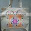 Wholesale tote promotion bags, cheap cotton shopping bags