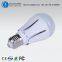 The China Led Bulb Lights Wholesale